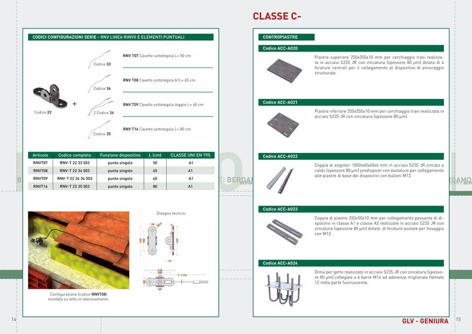 34 22 + 2 34 RNV T09 Cavetto sottotegola doppio L= 65 cm ACC-A021 Piastra inferiore 250x350x10 mm per cerchiaggio travi realizzata in acciaio S235 JR con zincatura (spessore 80 µm).