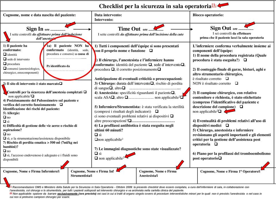 emocomponenti) 2) Il sito di intervento è stato marcatoq 1a) Il paziente NON ha confermato (identità, sede, procedura e consensi) a causa di.