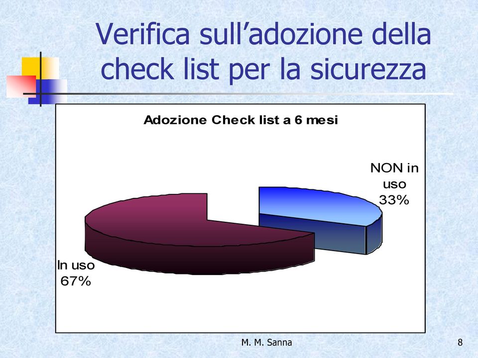 Adozione Check list a 6 mesi