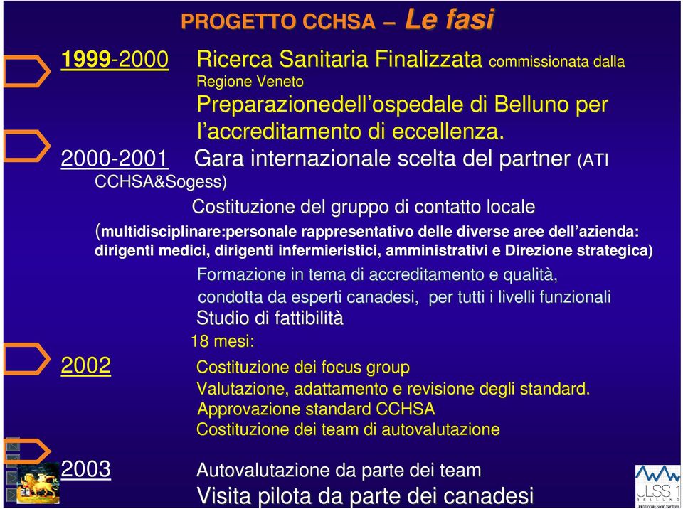 dirigenti medici, dirigenti infermieristici, amministrativi e Direzione strategica) Formazione in tema di accreditamento e qualità, condotta da esperti canadesi, per tutti i livelli funzionali Studio