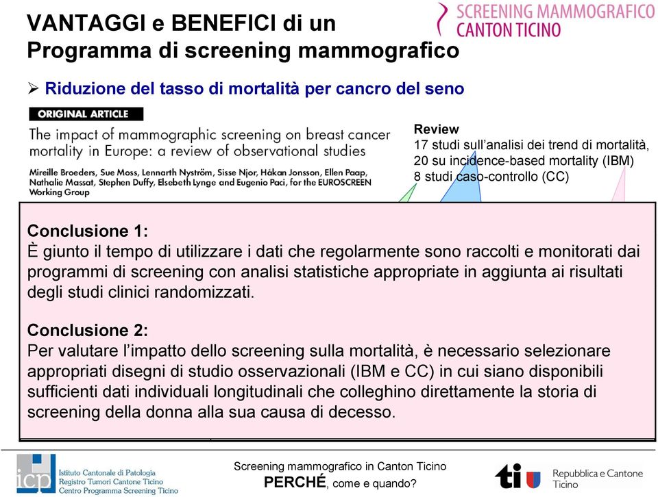 Donne che invitate regolarmente vs donne sono diagnosticate Donne raccolti screenate prima e monitorati dell inizio vs nonscreenate ai risultati dai del programma di screening.