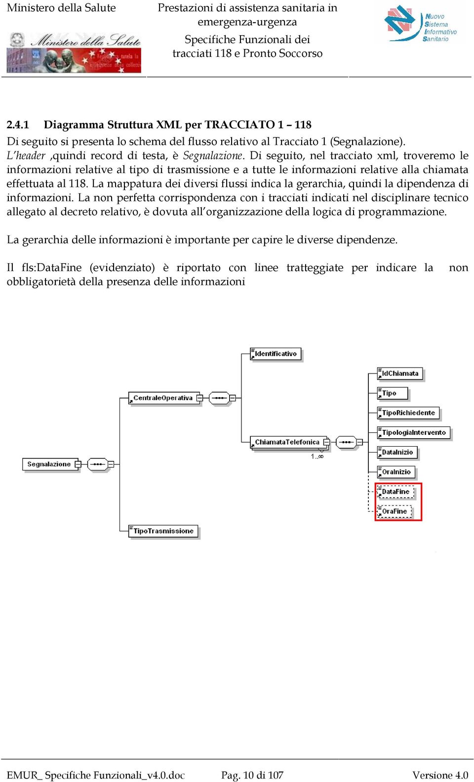 La mappatura dei diversi flussi indica la gerarchia, quindi la dipendenza di informazioni.