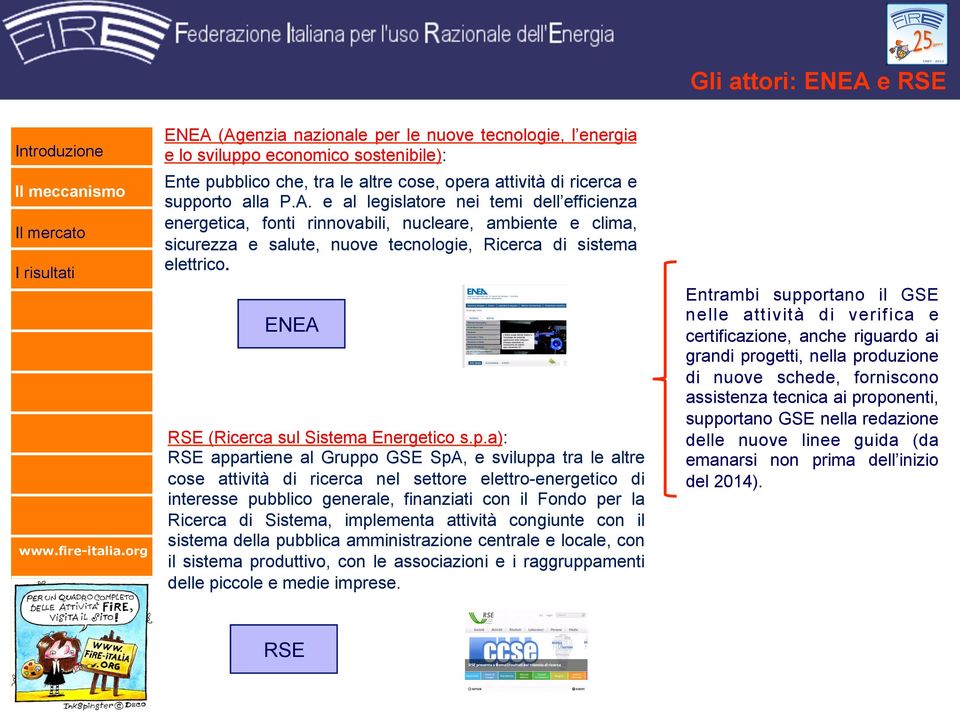 ENEA RSE (Ricerca sul Sistema Energetico s.p.