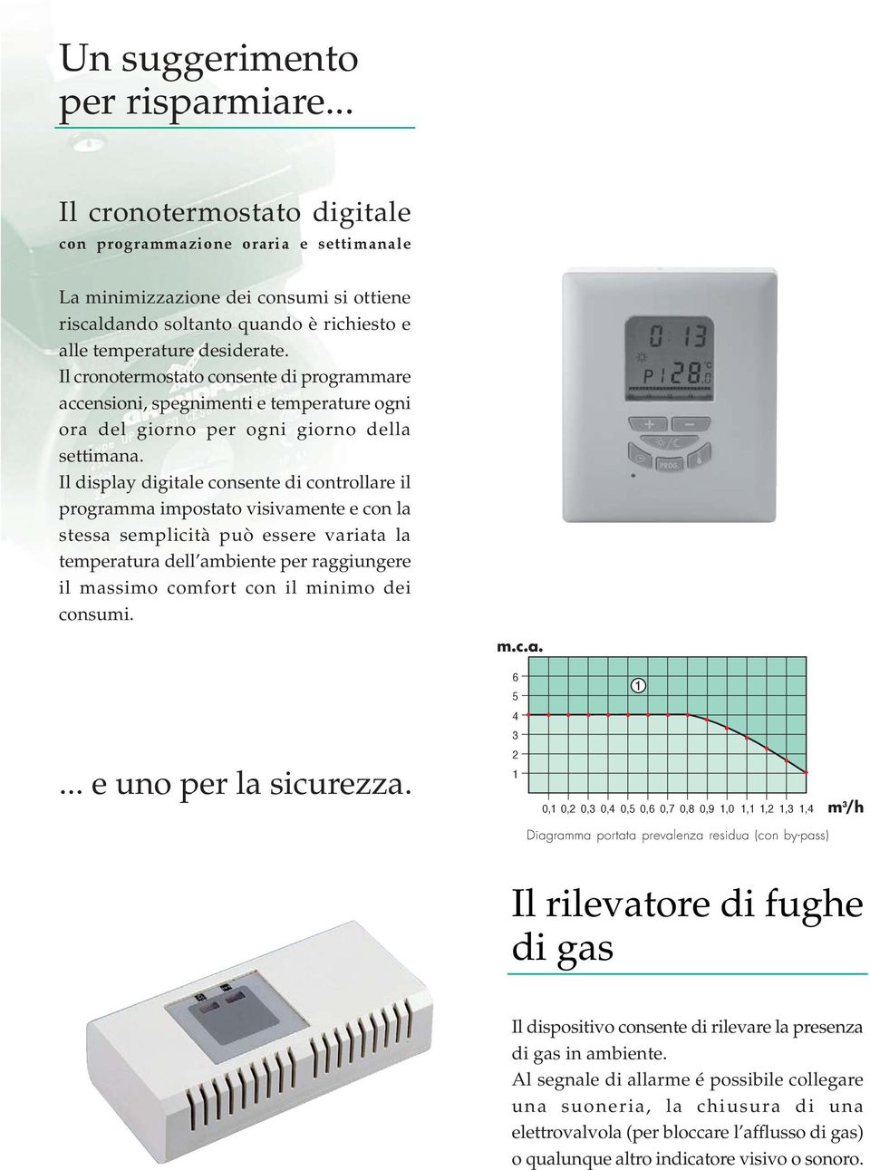 I cronotermostato consente di programmare accensioni, spegnimenti e temperature ogni ora de giorno per ogni giorno dea settimana.