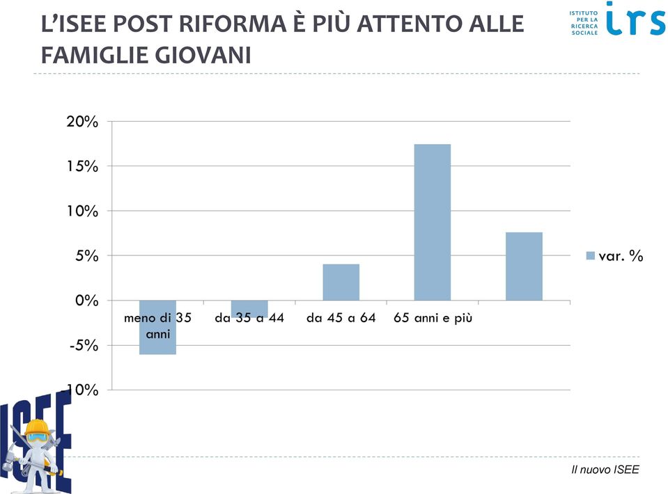 ATTENTO ALLE