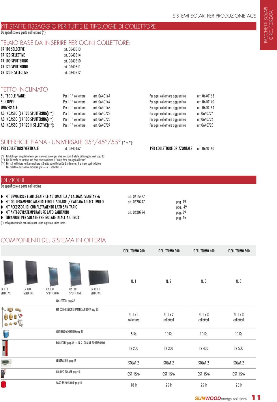 0640167 E 61,00 Per ogni collettiore aggiuntivo art. 0640168 E 30,81 SU COPPI: Per il 1 collettore art. 0640169 E 53,00 Per ogni collettiore aggiuntivo art.