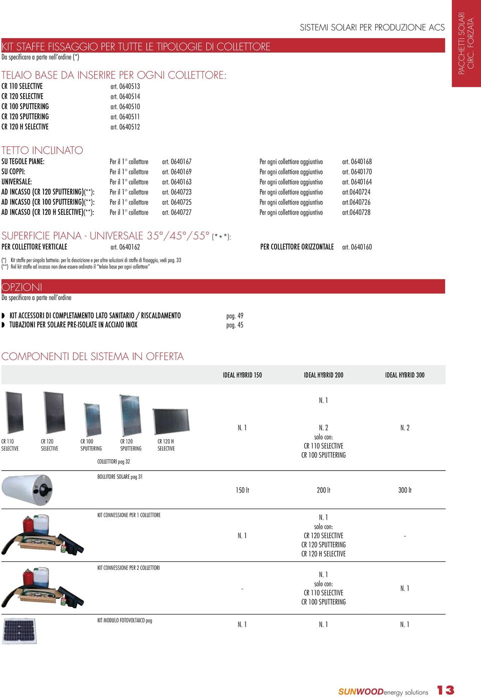 0640167 E 61,00 Per ogni collettiore aggiuntivo art. 0640168 E 30,81 SU COPPI: Per il 1 collettore art. 0640169 E 53,00 Per ogni collettiore aggiuntivo art.