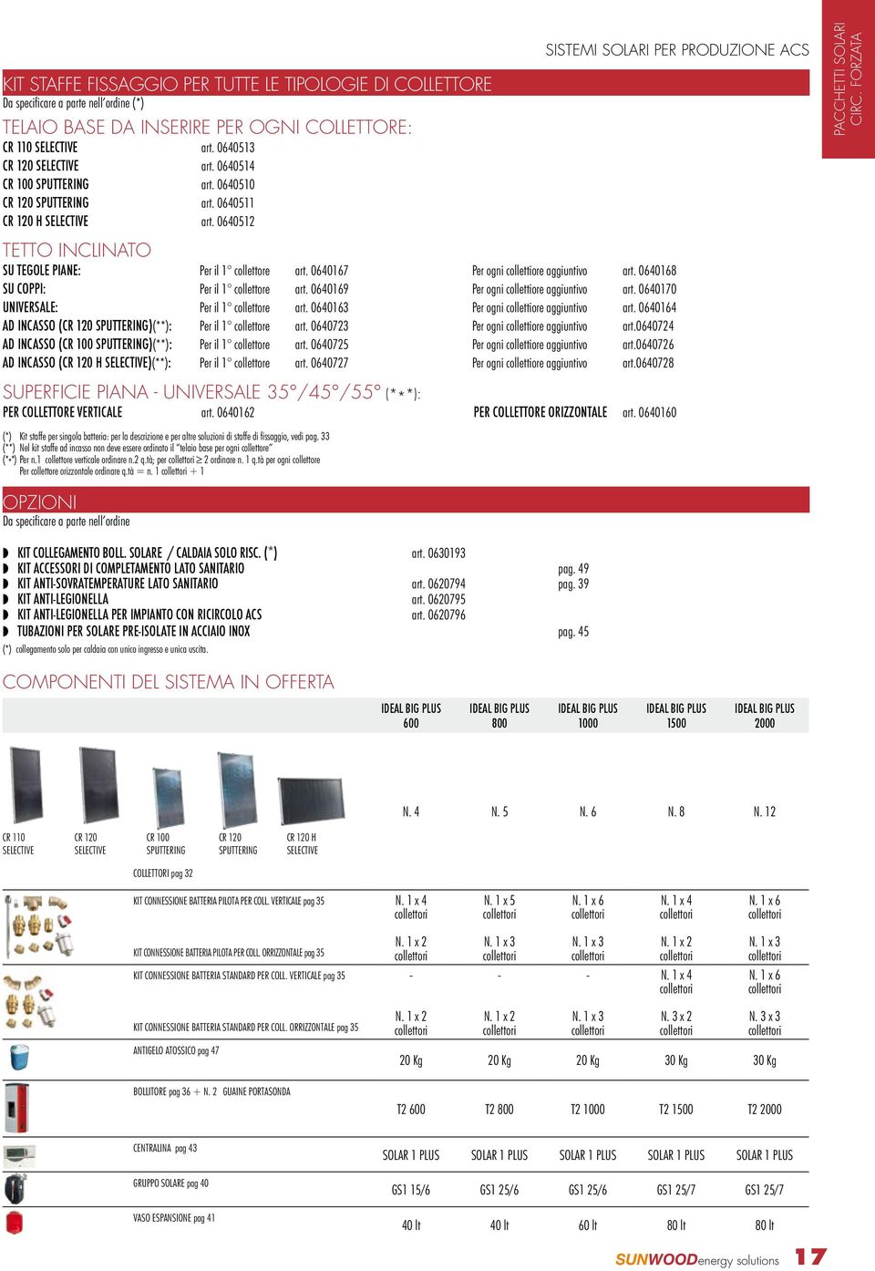 0640167 E 61,00 Per ogni collettiore aggiuntivo art. 0640168 E 30,81 SU COPPI: Per il 1 collettore art. 0640169 E 53,00 Per ogni collettiore aggiuntivo art.