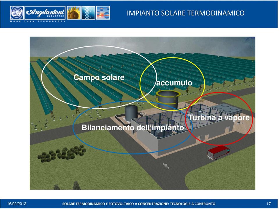 solare accumulo