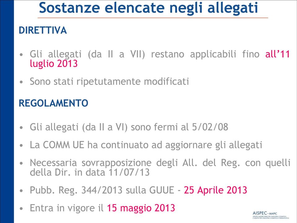 La COMM UE ha continuato ad aggiornare gli allegati Necessaria sovrapposizione degli All. del Reg.