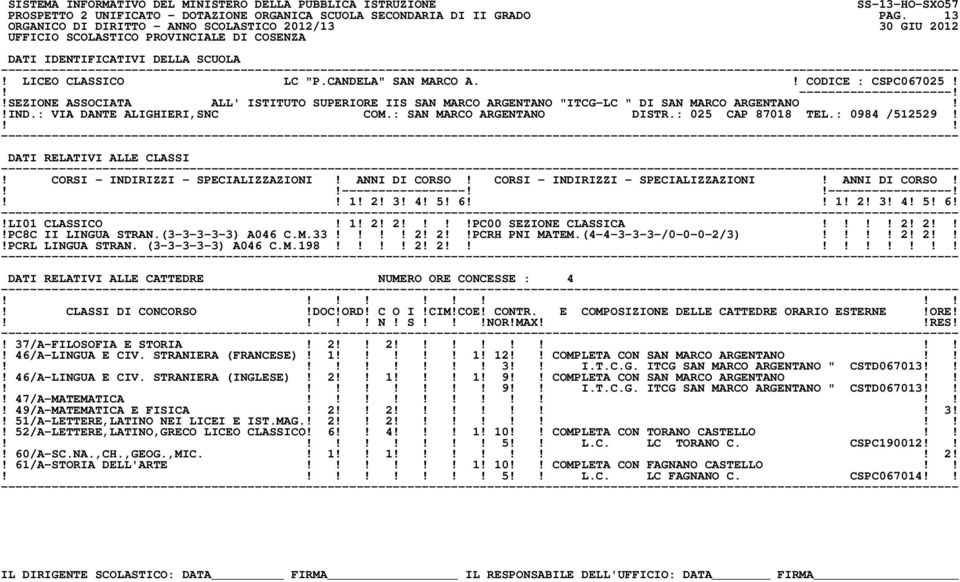 DATI RELATIVI ALLE CLASSI! CORSI - INDIRIZZI - SPECIALIZZAZIONI! ANNI DI CORSO! CORSI - INDIRIZZI - SPECIALIZZAZIONI! ANNI DI CORSO! ----------------------------------! 1! 2! 3! 4! 5! 6 1! 2! 3! 4! 5! 6!!LI01 CLASSICO!