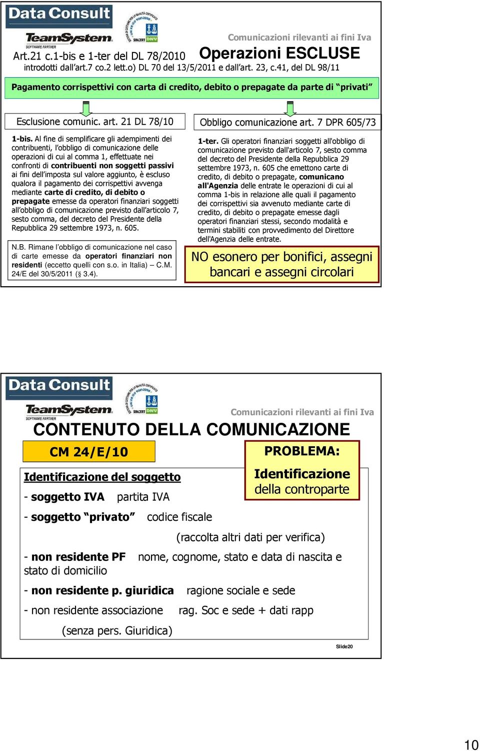 Al fine di semplificare gli adempimenti dei contribuenti, l obbligo di comunicazione delle operazioni di cui al comma 1, effettuate nei confronti di contribuenti non soggetti passivi ai fini dell