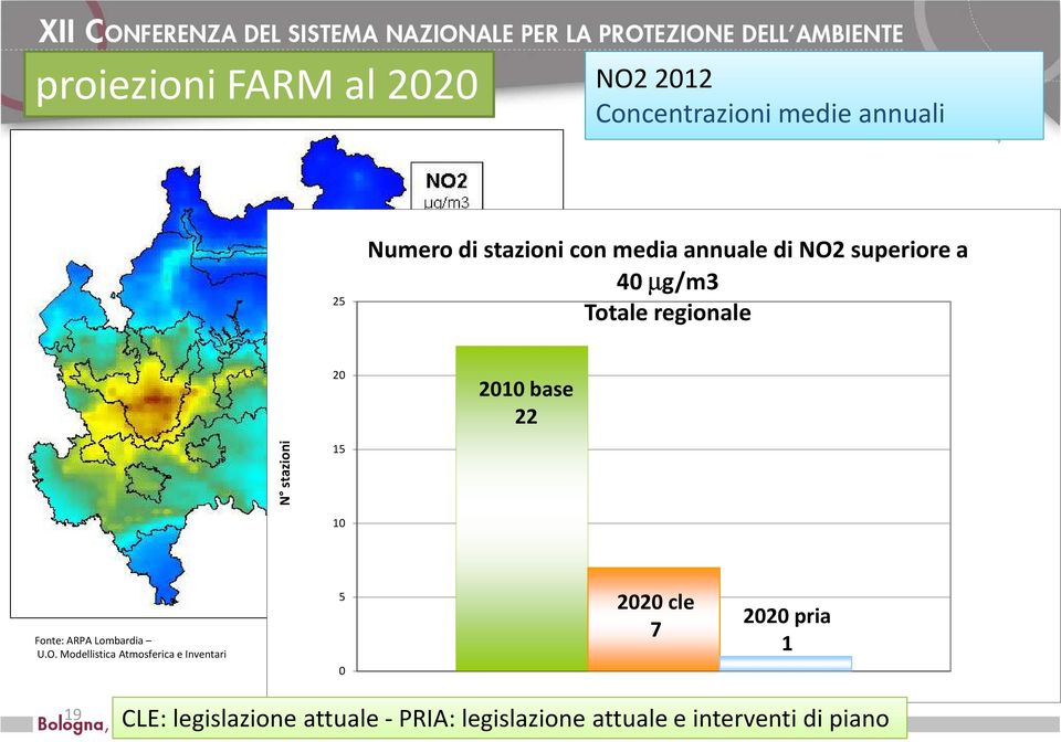 10 Fonte: ARPA Lombardia U.O.