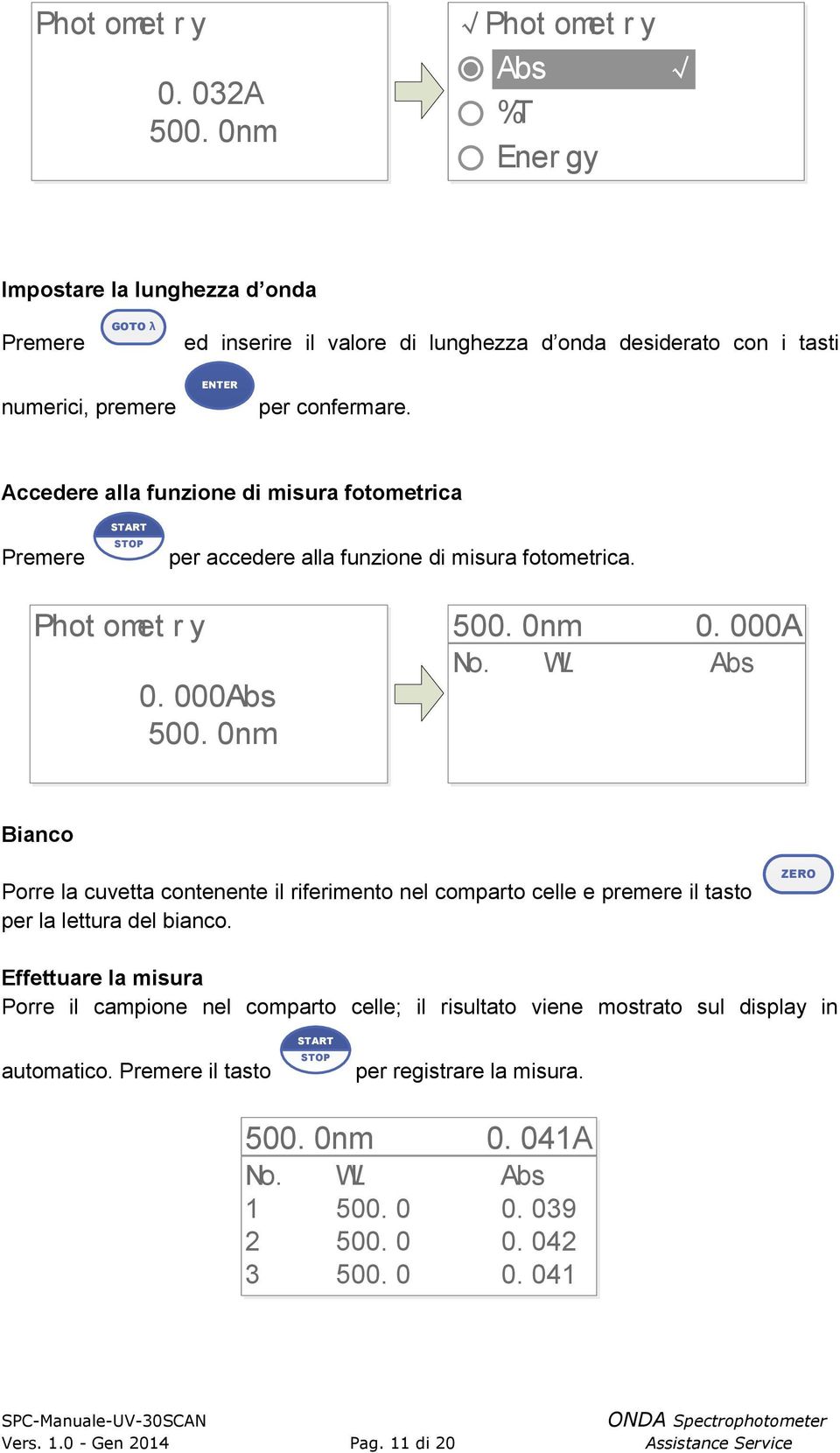 la cuvetta contenente il riferimento nel comparto celle e premere il tasto per la lettura del bianco ZERO Effettuare la misura Porre il campione nel comparto celle; il risultato viene mostrato