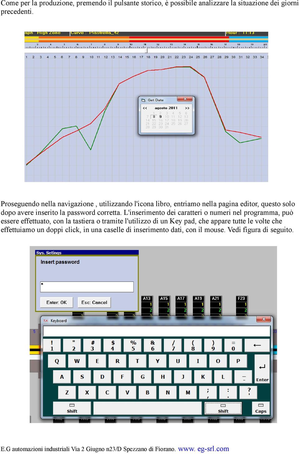 password corretta.