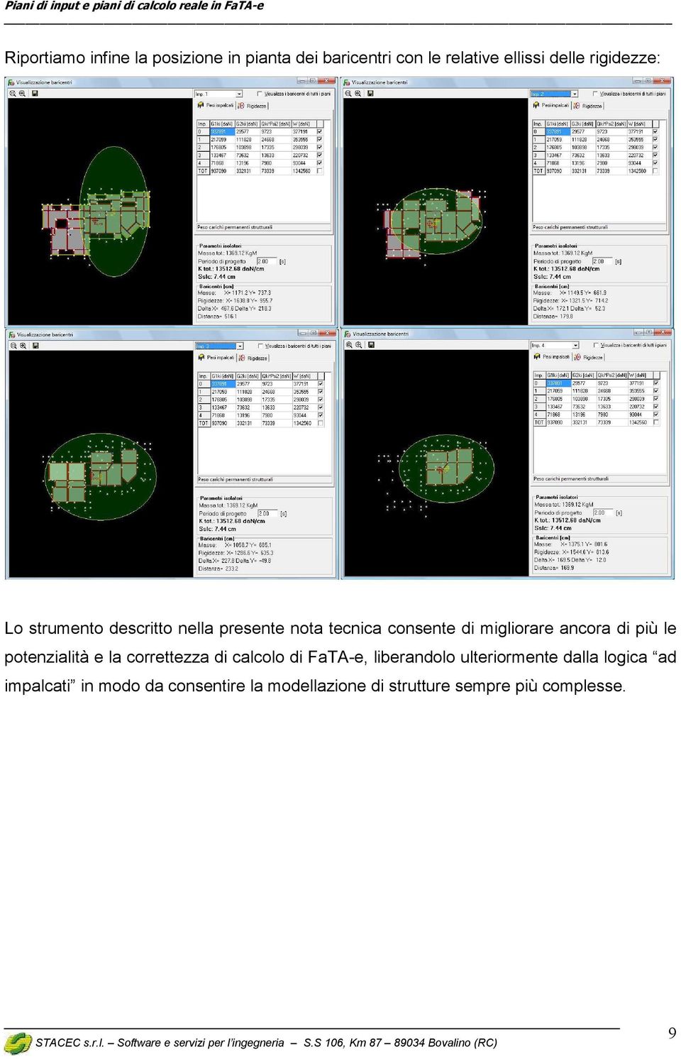 di più le potenzialità e la correttezza di calcolo di FaTA-e, liberandolo ulteriormente