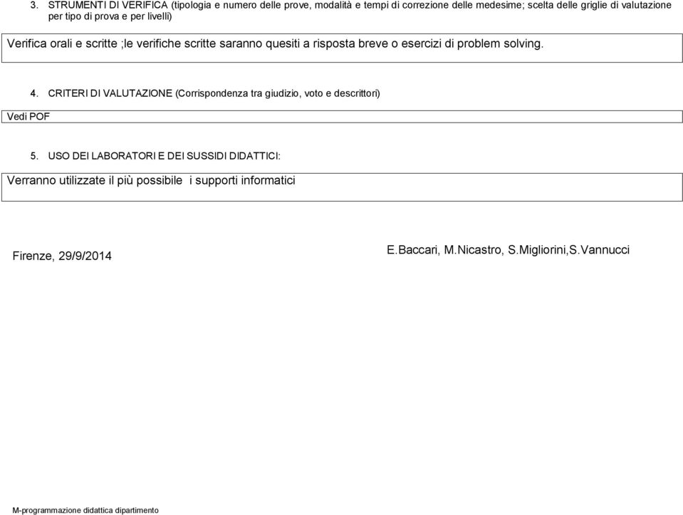 di problem solving. Vedi POF 4. CRITERI DI VALUTAZIONE (Corrispondenza tra giudizio, voto e descrittori) 5.