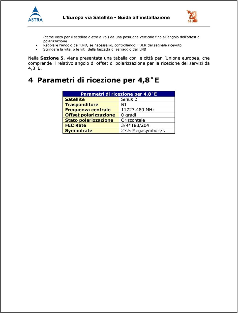 europea, che comprende il relativo angolo di offset di polarizzazione per la ricezione dei servizi da 4,8 E.