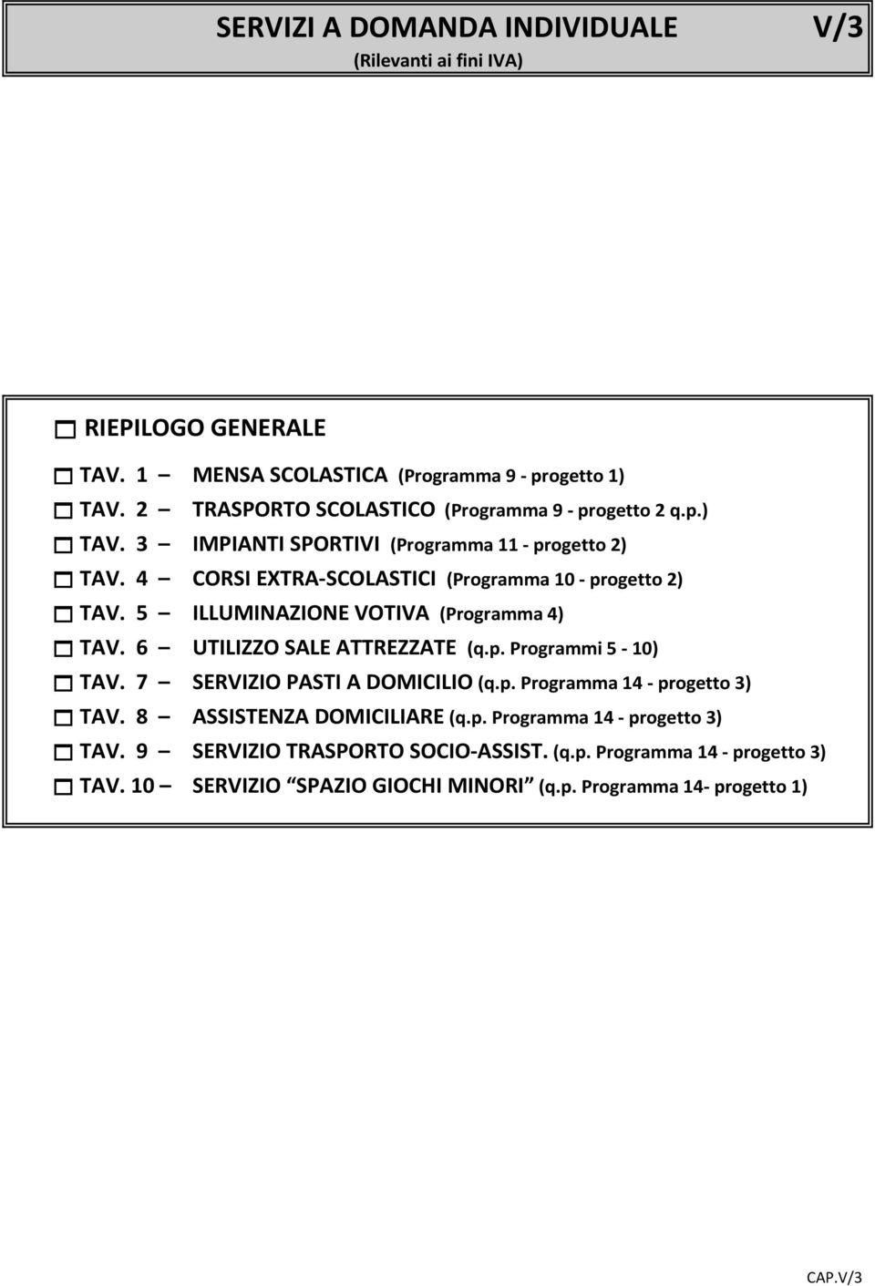 4 CORSI EXTRA-SCOLASTICI (Programma 10 - progetto 2) TAV. 5 ILLUMINAZIONE VOTIVA (Programma 4) TAV. 6 UTILIZZO SALE ATTREZZATE (q.p. Programmi 5-10) TAV.