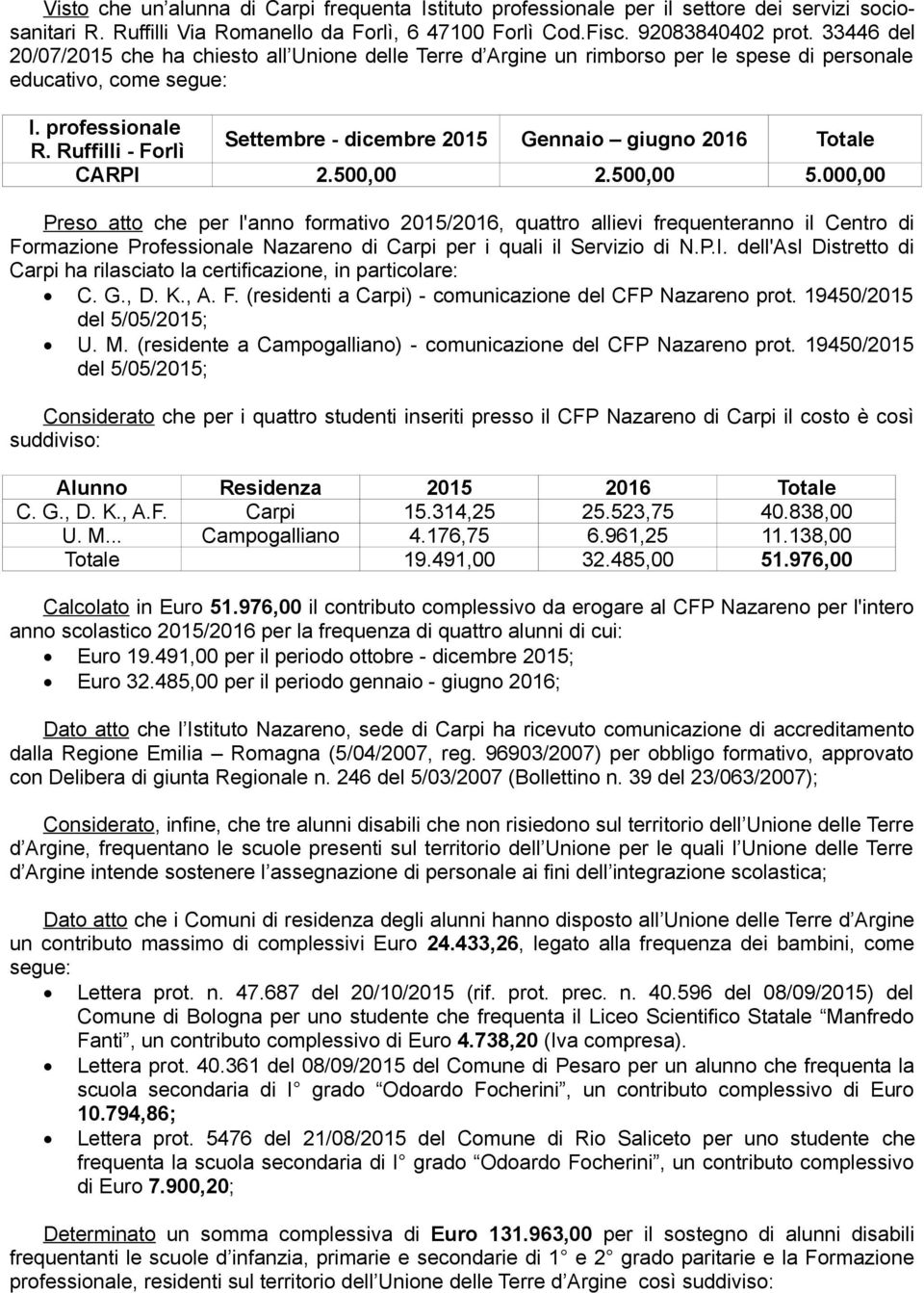 000,00 Preso atto che per l'anno formativo 2015/2016, quattro allievi frequenteranno il Centro di Formazione Professionale Nazareno di Carpi per i quali il Servizio di N.P.I.