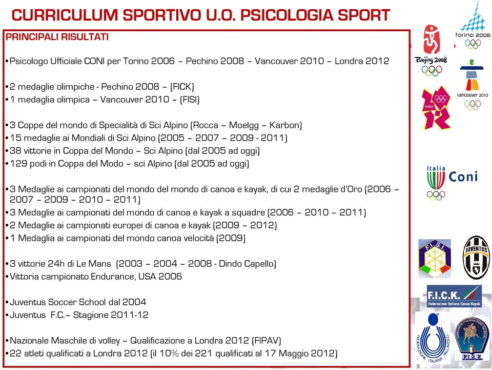 Vancouver 2010 (FISI) 3 Coppe del mondo di Specialità di Sci Alpino (Rocca Moelgg Karbon) 15 medaglie ai Mondiali di Sci Alpino (2005 2007 2009-2011) 38 vittorie in Coppa del Mondo Sci Alpino (dal