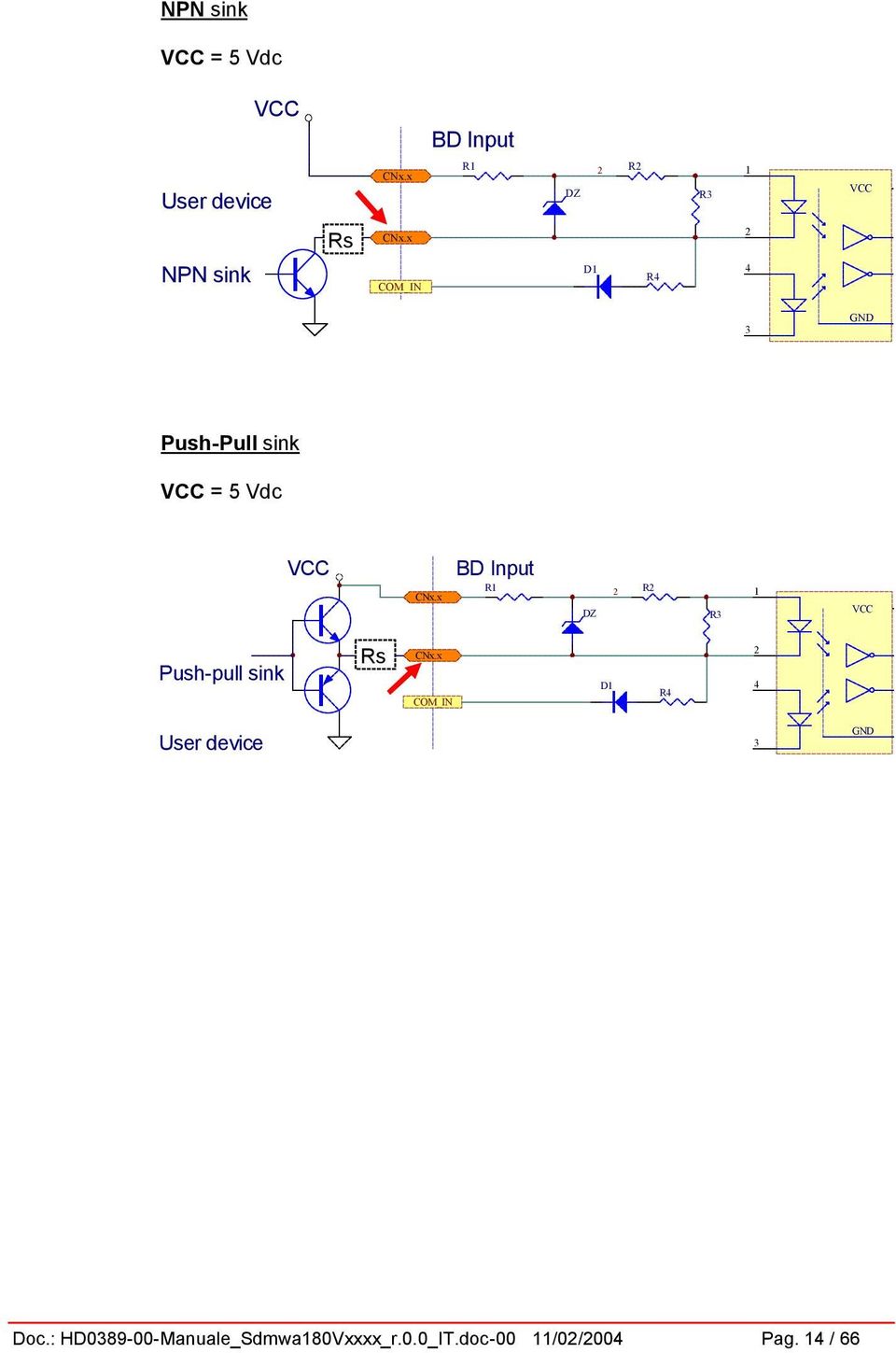 x BD Input R1 DZ R R3 1 VCC Push-pull snk Rs CNx.