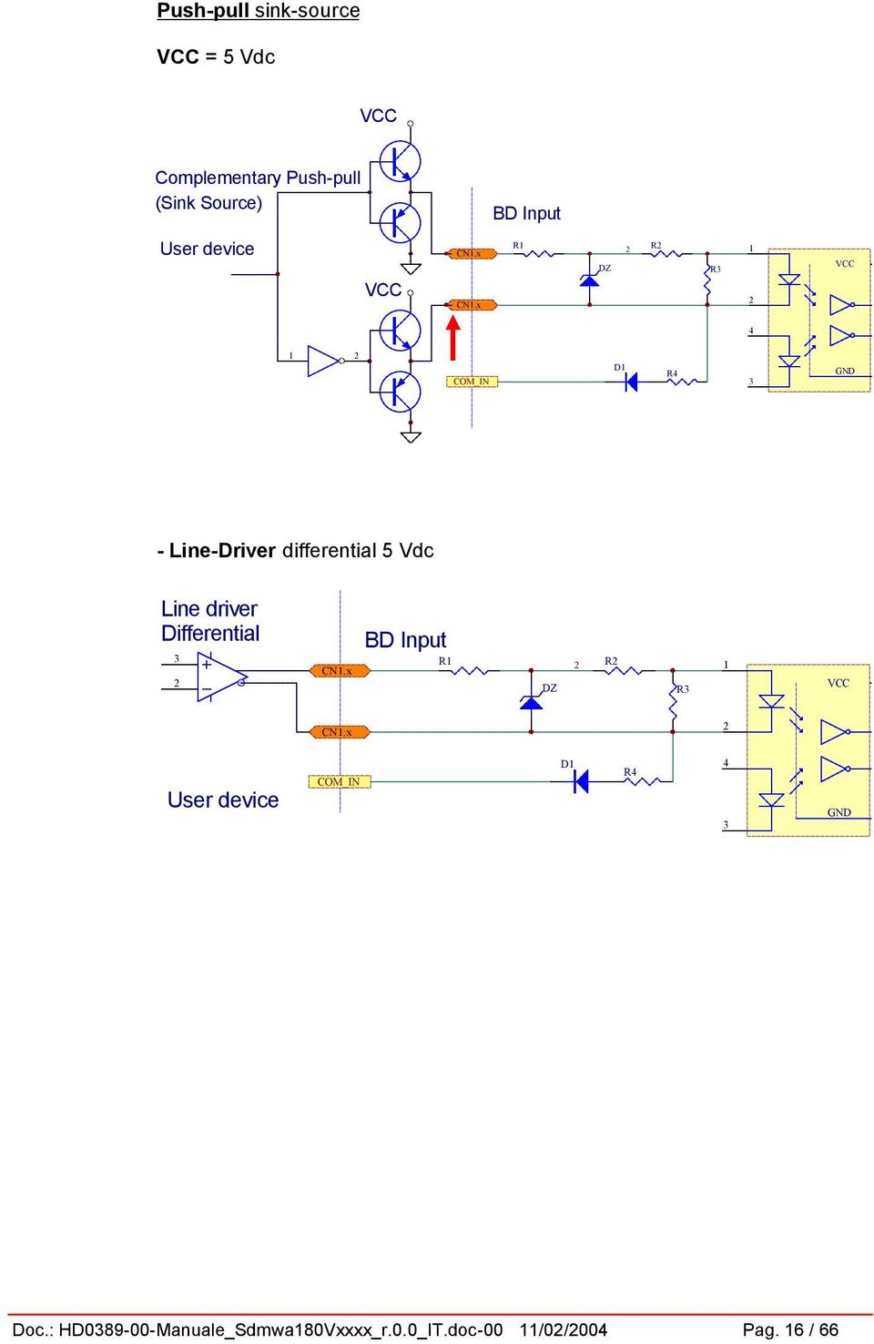 x R1 DZ R R3 1 VCC 4 1 COM_IN D1 R4 3 GND - Lne-Drver dfferental 5 Vdc Lne drver