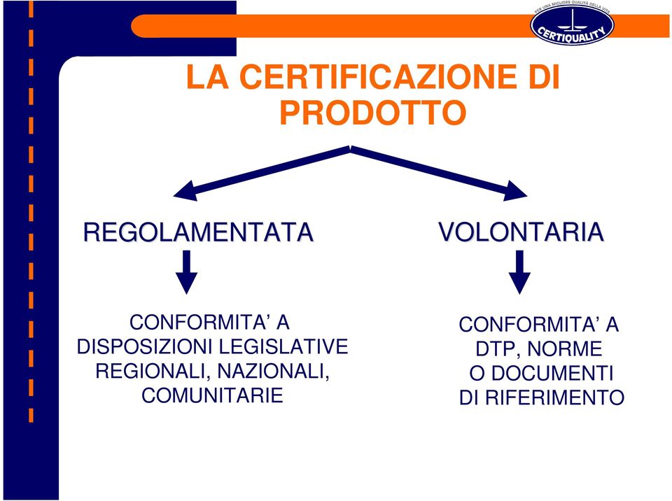 LEGISLATIVE REGIONALI, NAZIONALI,