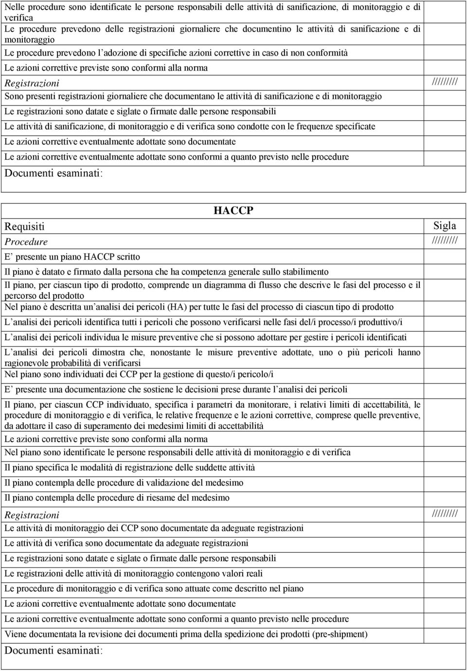 Registrazioni Sono presenti registrazioni giornaliere che documentano le attività di sanificazione e di monitoraggio Le registrazioni sono datate e siglate o firmate dalle persone responsabili Le