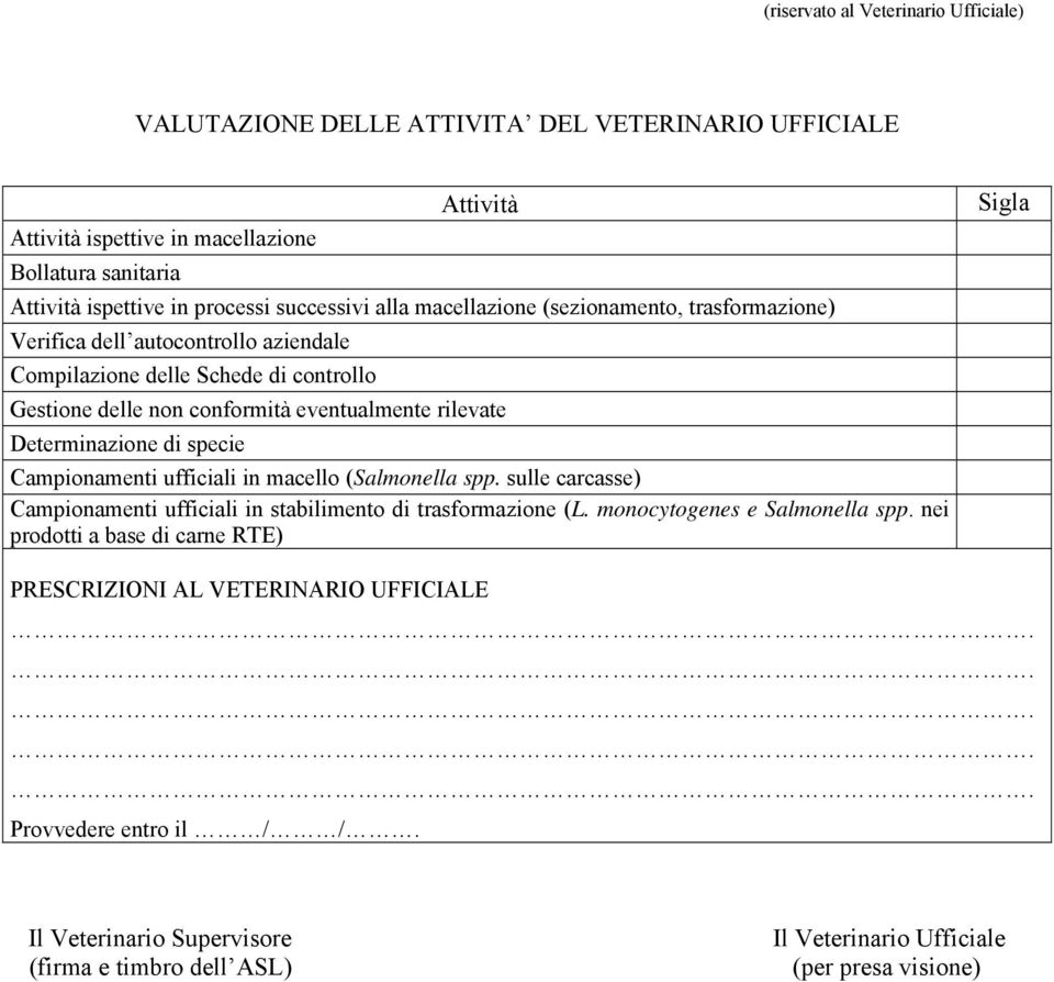 Determinazione di specie Campionamenti ufficiali in macello (Salmonella spp. sulle carcasse) Campionamenti ufficiali in stabilimento di trasformazione (L. monocytogenes e Salmonella spp.