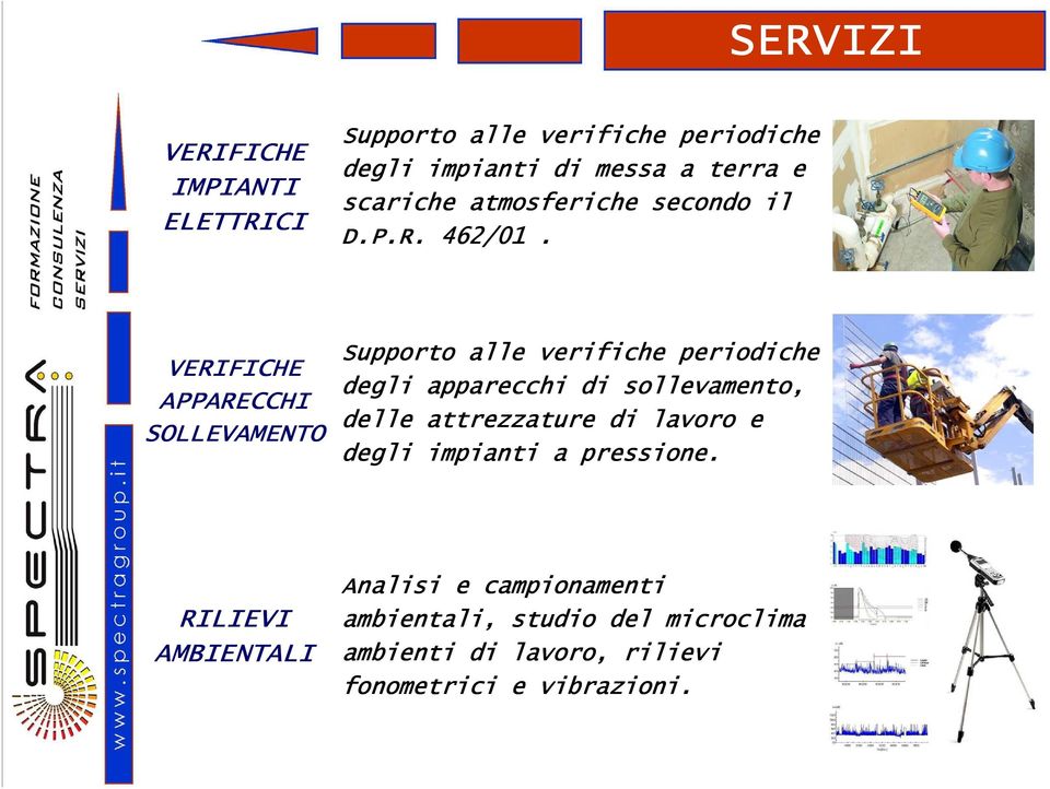 Supporto alle verifiche periodiche VERIFICHE degli apparecchi di sollevamento, APPARECCHI delle attrezzature di