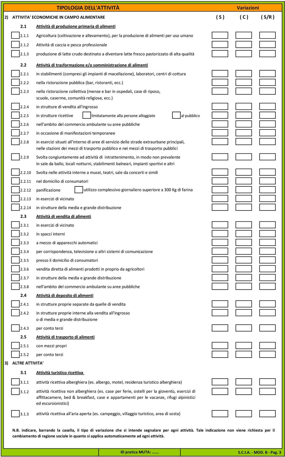 2 Attività di trasformazione e/o somministrazione di alimenti 2.2.1 in stabilimenti (compresi gli impianti di macellazione), laboratori, centri di cottura 2.2.2 nella ristorazione pubblica (bar, ristoranti, ecc.