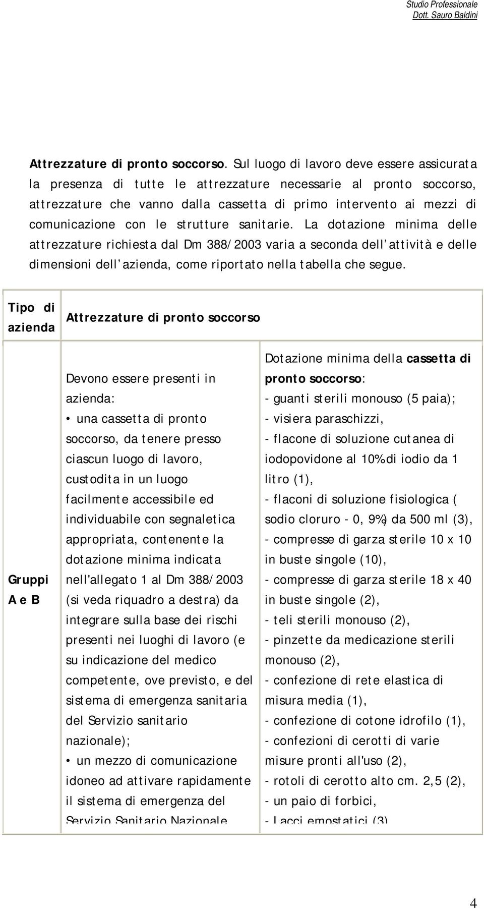 le strutture sanitarie. La dotazione minima delle attrezzature richiesta dal Dm 388/2003 varia a seconda dell attività e delle dimensioni dell azienda, come riportato nella tabella che segue.