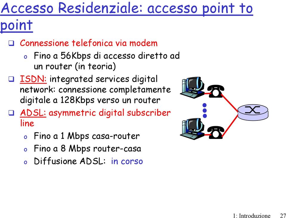 completamente digitale a 128Kbps verso un router ADSL: asymmetric digital subscriber line o Fino