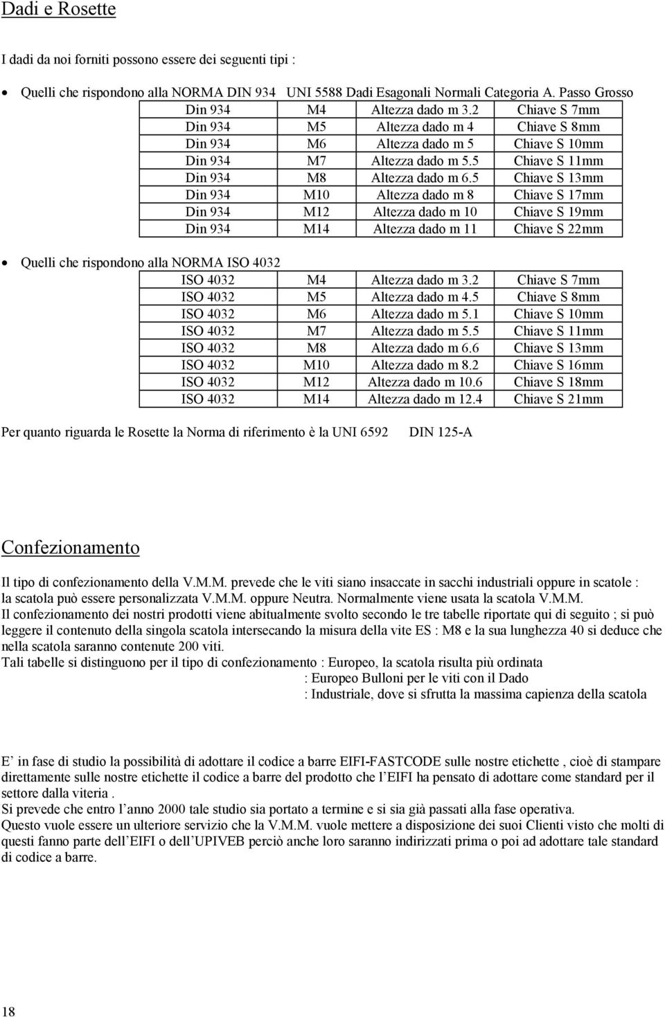 5 Chiave S 13mm Din 934 M10 Altezza dado m 8 Chiave S 17mm Din 934 M12 Altezza dado m 10 Chiave S 19mm Din 934 M14 Altezza dado m 11 Chiave S 22mm Quelli che rispondono alla NORMA ISO 4032 ISO 4032