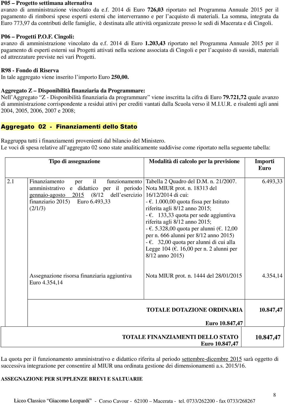 La somma, integrata da Euro 773,97 da contributi delle famiglie, è destinata alle attività organizzate presso le sedi di Macerata e di Cingoli. P06 Progetti P.O.F.