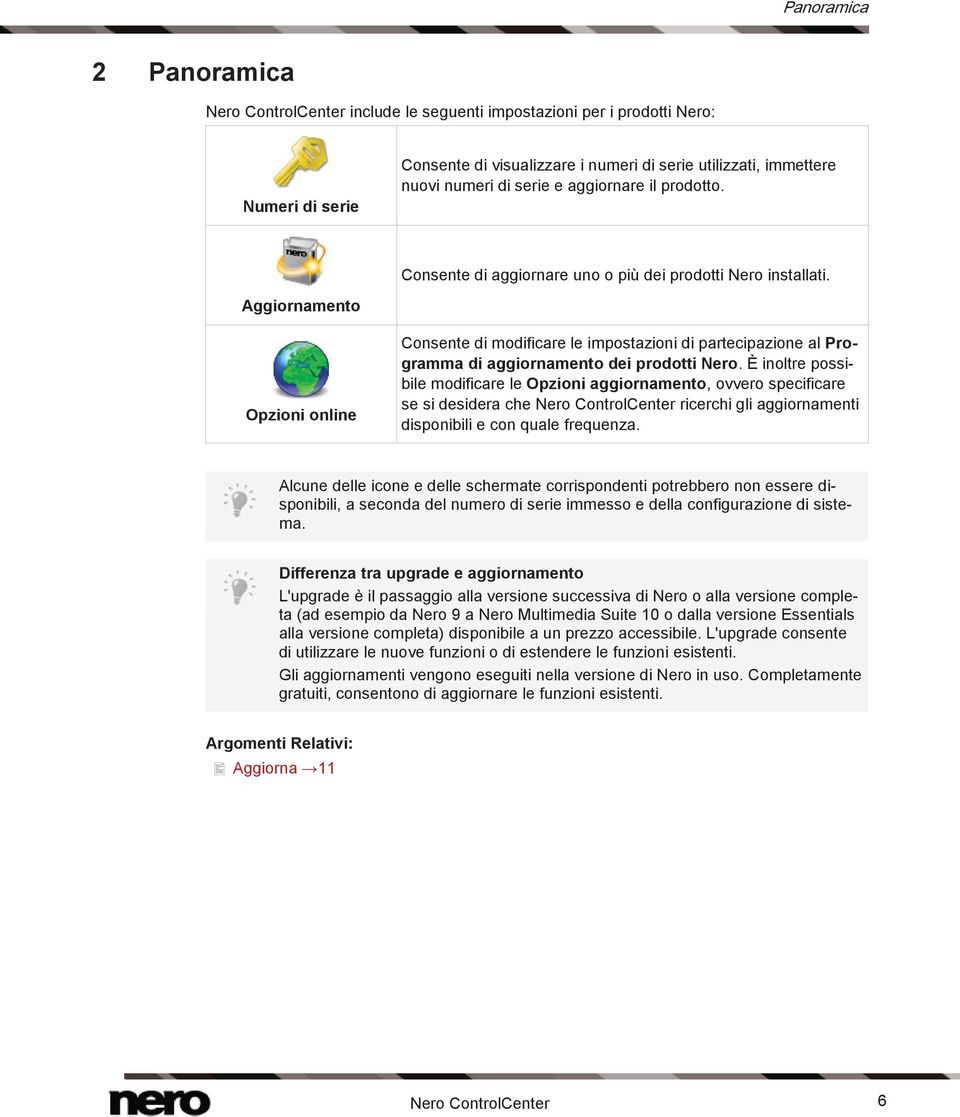 Aggiornamento Opzioni online Consente di modificare le impostazioni di partecipazione al Programma di aggiornamento dei prodotti Nero.