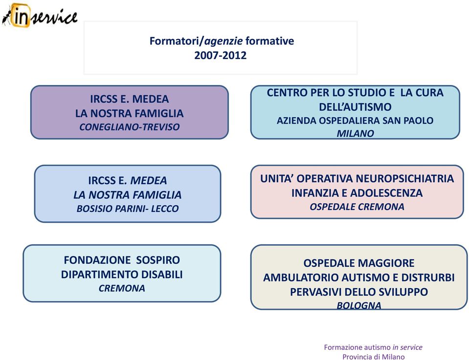 MILANO IRCSS E.