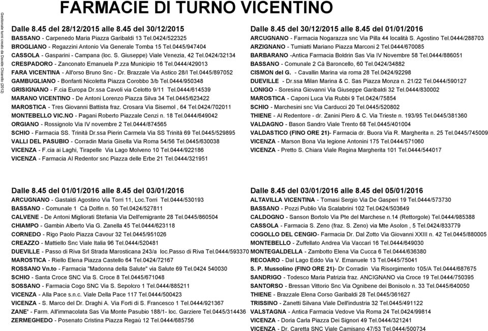 0444/429013 FARA VICENTINA - All'orso Bruno Snc - Dr. Brazzale Via Astico 28/I Tel.0445/897052 GAMBUGLIANO - Bonfanti Nicoletta Piazza Corobbo 3/b Tel.0444/950348 GRISIGNANO - F.cia Europa Dr.