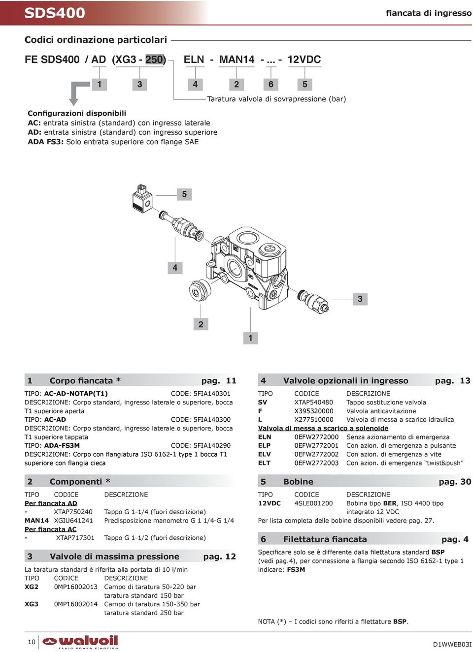 aratura valvola di sovrapressione 5 4 3 Corpo fiancata * pag.