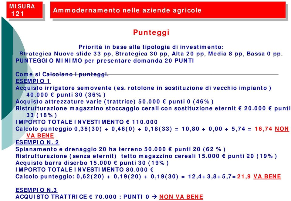 000 punti 30 (36%) Acquisto attrezzature varie (trattrice) 50.000 punti 0 (46%) Ristrutturazione magazzino stoccaggio cerali con sostituzione eternit 20.