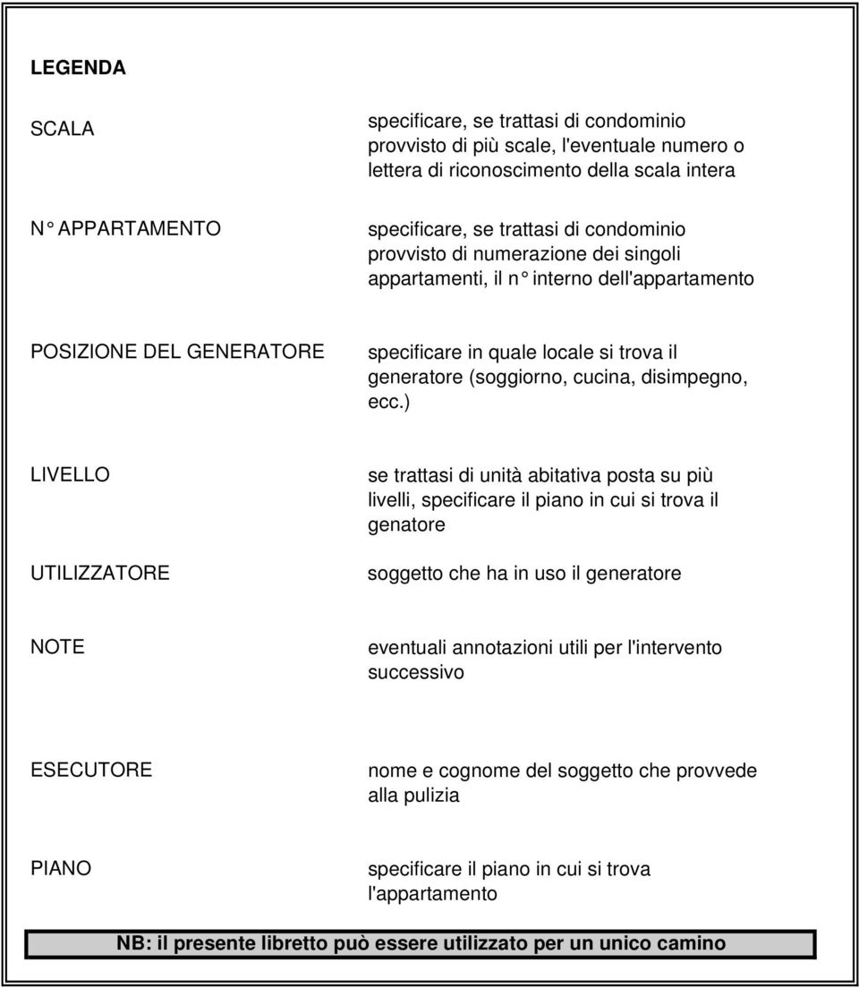 ) LIVELLO UTILIZZATORE se trattasi di unità abitativa posta su più livelli, specificare il piano in cui si trova il genatore soggetto che ha in uso il generatore NOTE eventuali annotazioni utili per