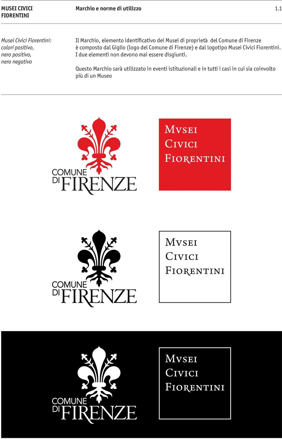 di Firenze) e dal logotipo Musei Civici Fiorentini. I due elementi non devono mai essere disgiunti.