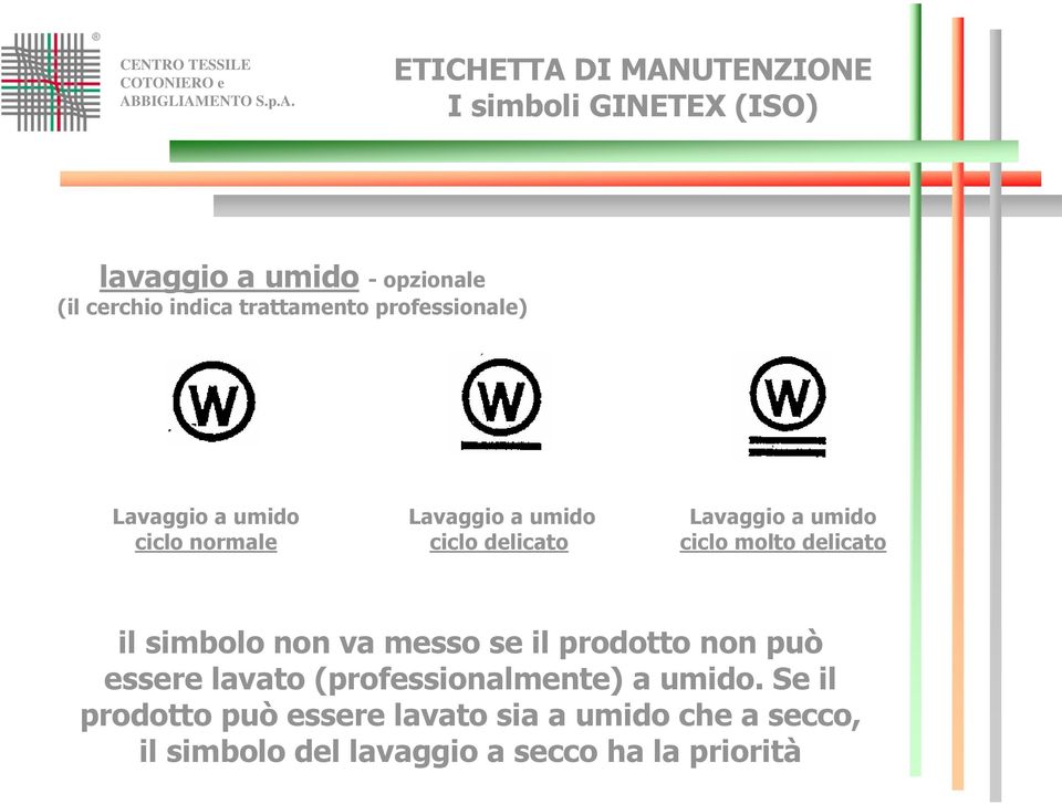 delicato il simbolo non va messo se il prodotto non può essere lavato (professionalmente) a umido.