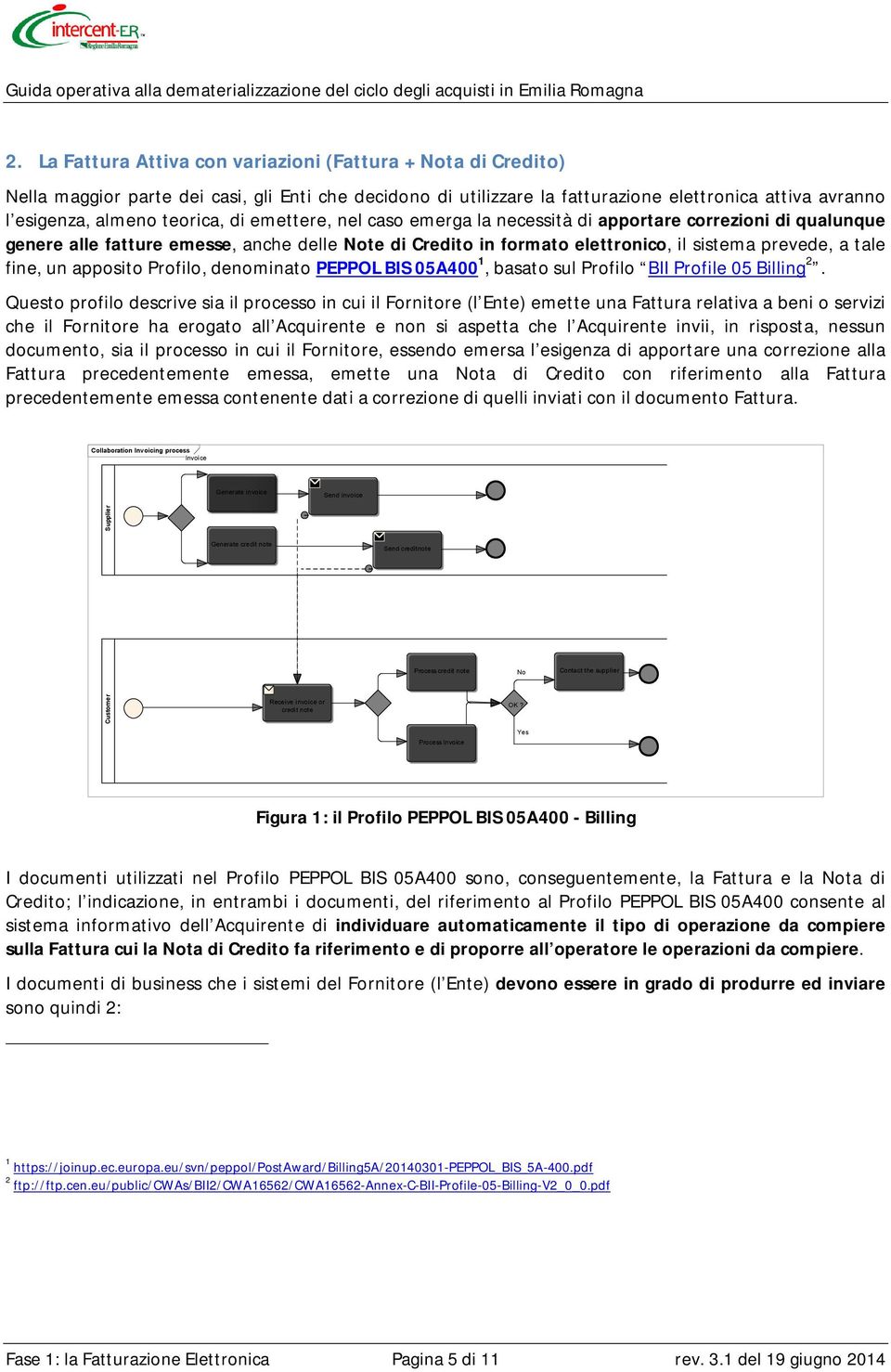 fine, un apposito Profilo, denominato PEPPOL BIS 05A400 1, basato sul Profilo BII Profile 05 Billing 2.