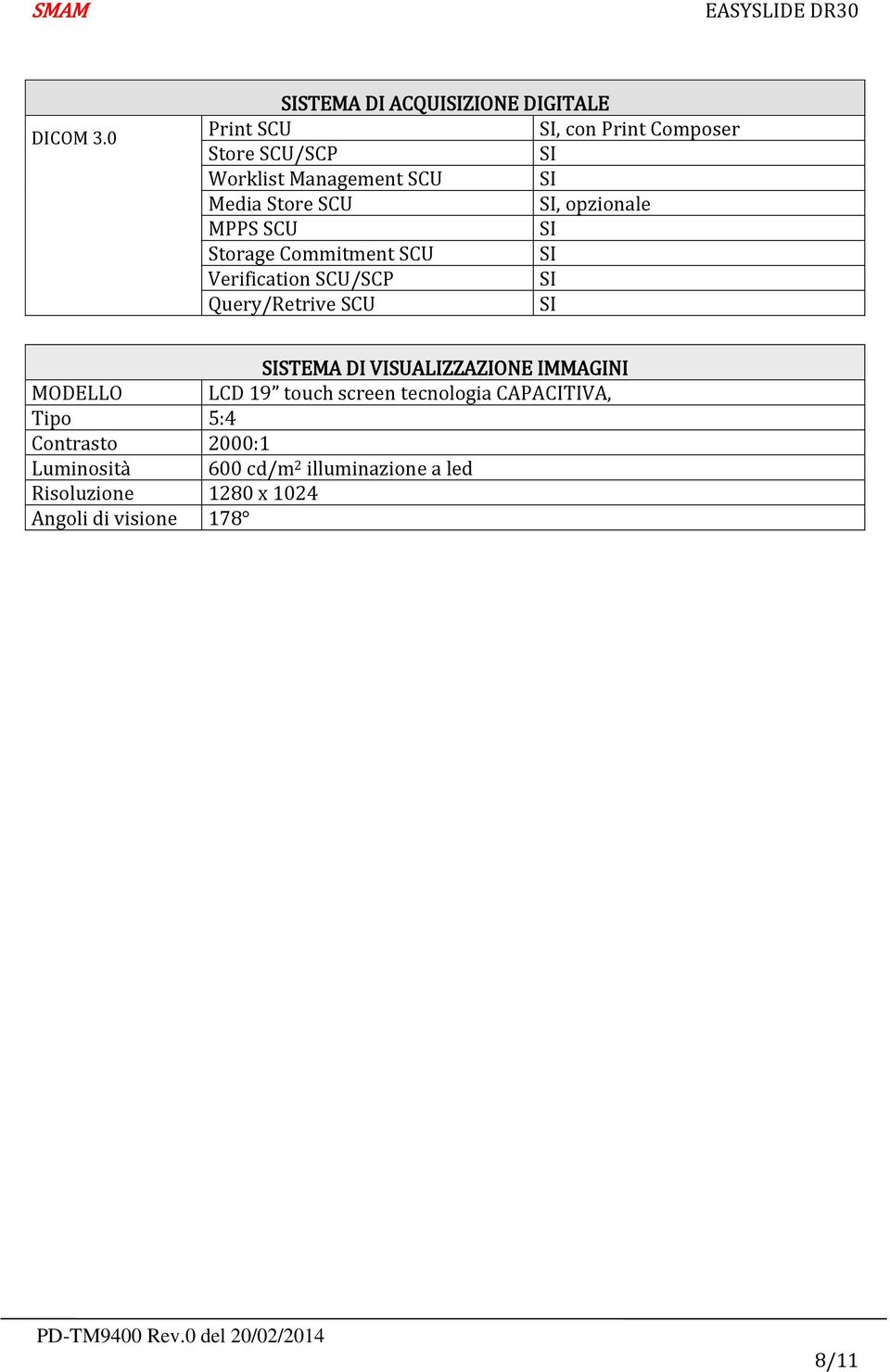 Media Store SCU, opzionale MPPS SCU Storage Commitment SCU Verification SCU/SCP Query/Retrive SCU