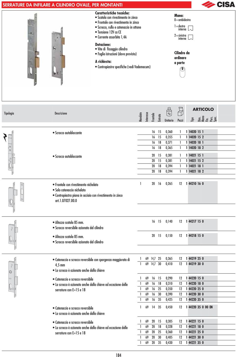 Vademecum) : 0= ambidestra 1 = destra interna 2= sinistra interna Cilindro da ordinare a parte logia Descrizione Mandate Interasse Frontale Entrata Scrocco autobloccante 16 15 0,60 1 1 14020 15 1 16