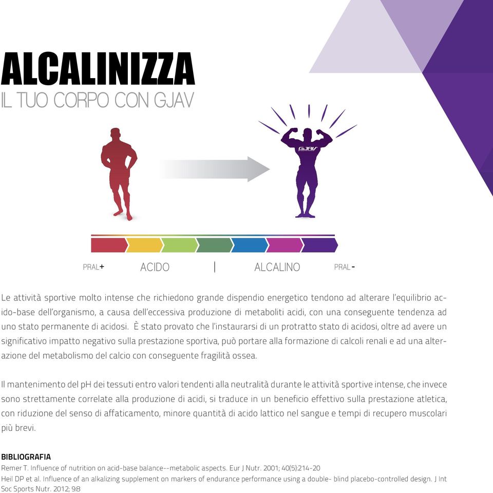 È stato provato che l instaurarsi di un protratto stato di acidosi, oltre ad avere un significativo impatto negativo sulla prestazione sportiva, può portare alla formazione di calcoli renali e ad una