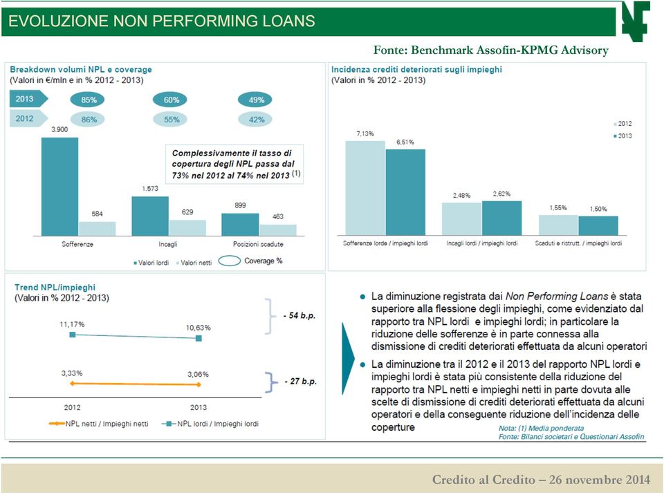 Fonte: Benchmark