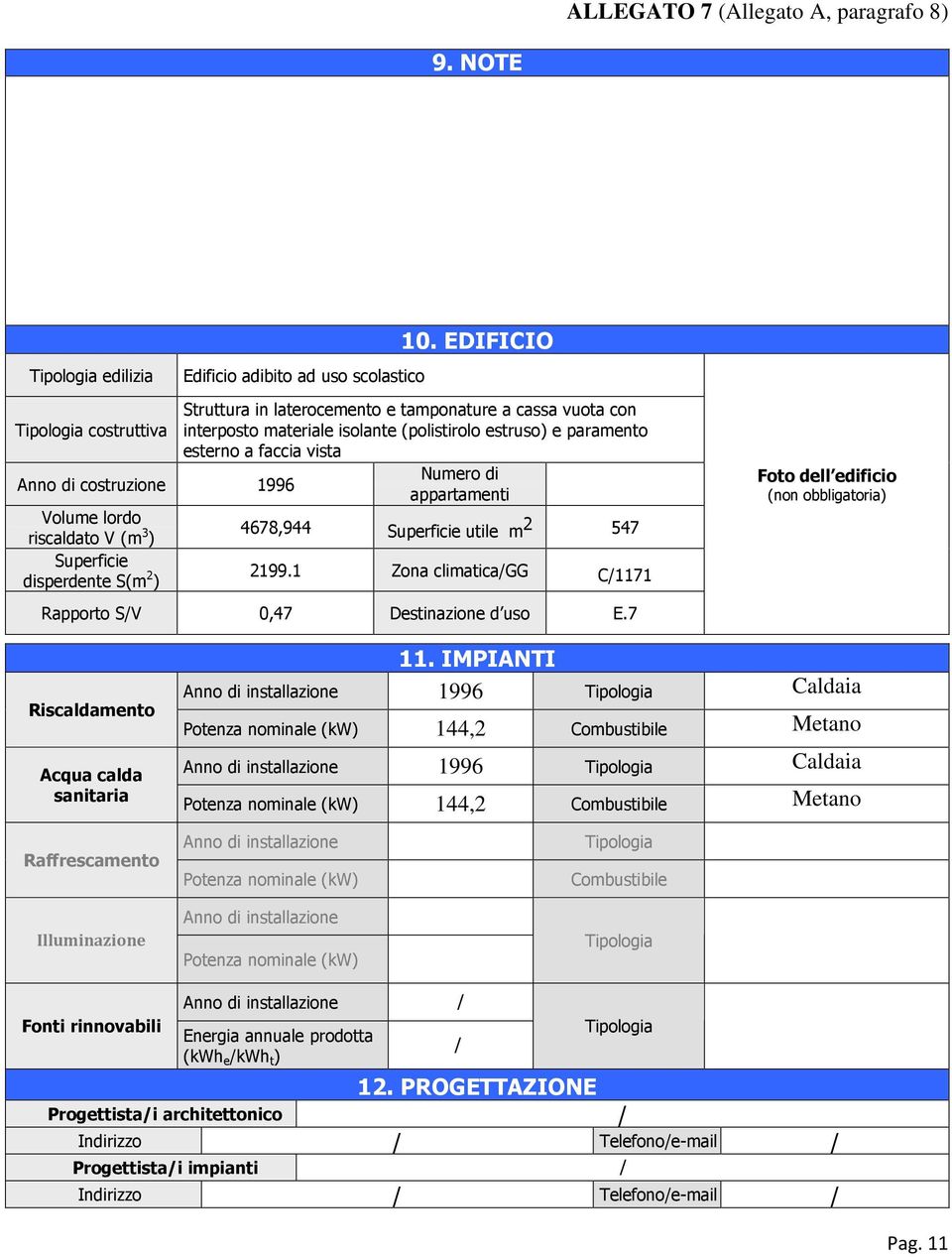 1996 Numero di appartamenti Volume lordo riscaldato V (m 3 ) 4678,944 Superficie utile m 2 547 Superficie disperdente S(m 2 ) 2199.1 Zona climatica/gg C/1171 Rapporto S/V 0,47 Destinazione d uso E.